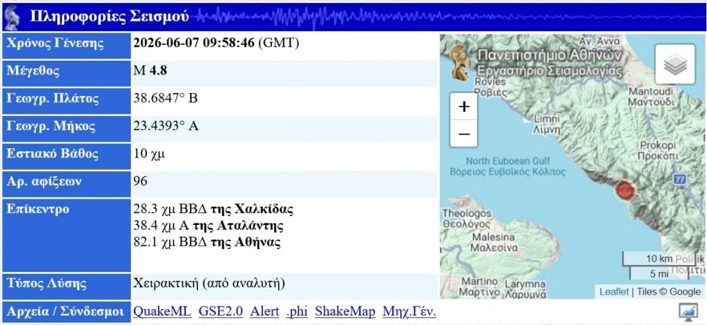 ΕΚΠΑ: Ο σεισμός των 5,2 Ρίχτερ στην Εύβοια ενδέχεται να είνα