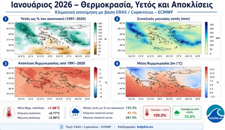 Ο Ιανουάριος