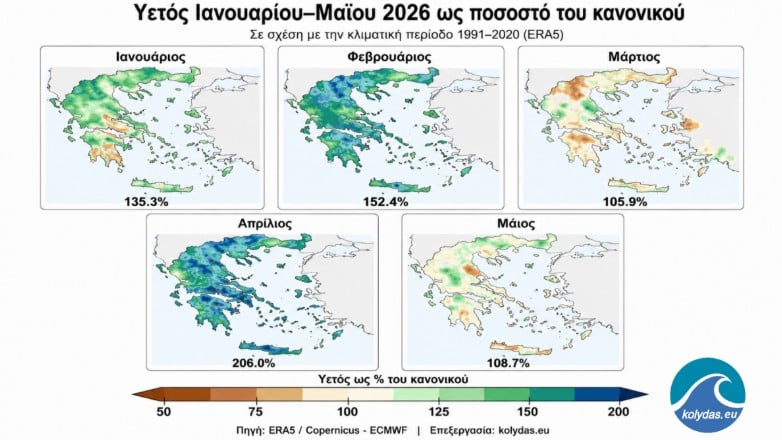 Κολυδάς: Από τον θερμό χειμώνα στον ψυχρό Μάιο – Η κλιματική εικόνα του πρώτου πενταμήνου του 2026