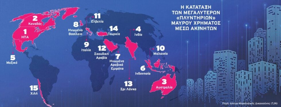 ΗΠΑ, ένας παράδεισος φοροφυγάδων – Κορυφαίος προορισμός για ξέπλυμα μέσω ακινήτων