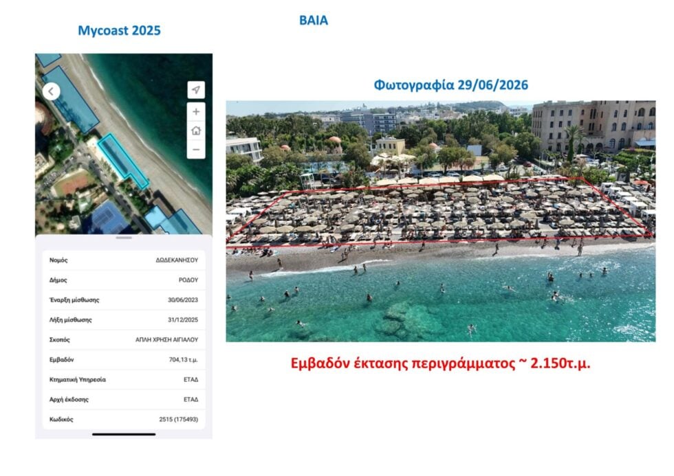Ρόδος: Καταγγελίες για παράνομη κατάληψη δημόσιου χώρου σε παραλίες [εικόνες]