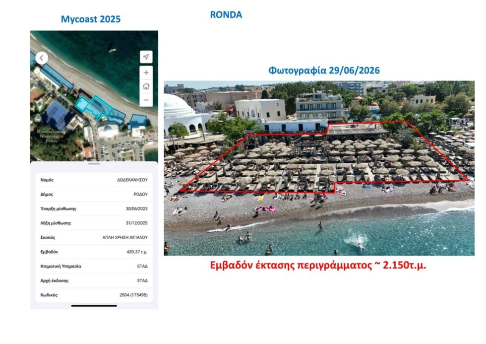 Ρόδος: Καταγγελίες για παράνομη κατάληψη δημόσιου χώρου σε παραλίες [εικόνες]