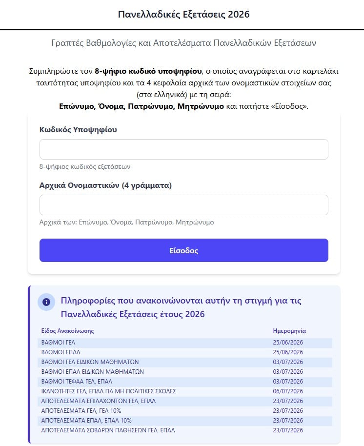 Πανελλαδικές 2026: Ανακοινώθηκαν οι βάσεις εισαγωγής – Πώς θα ενημερωθούν οι υποψήφιοι για τη σχολή