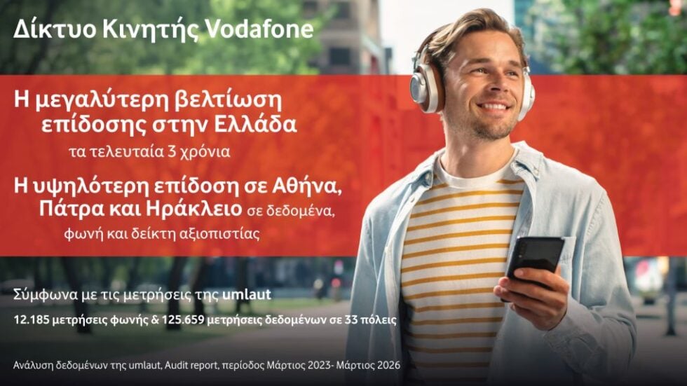 Vodafone: Η υψηλότερη βελτίωση δικτύου κινητής από το 2023 στην Ελλάδα