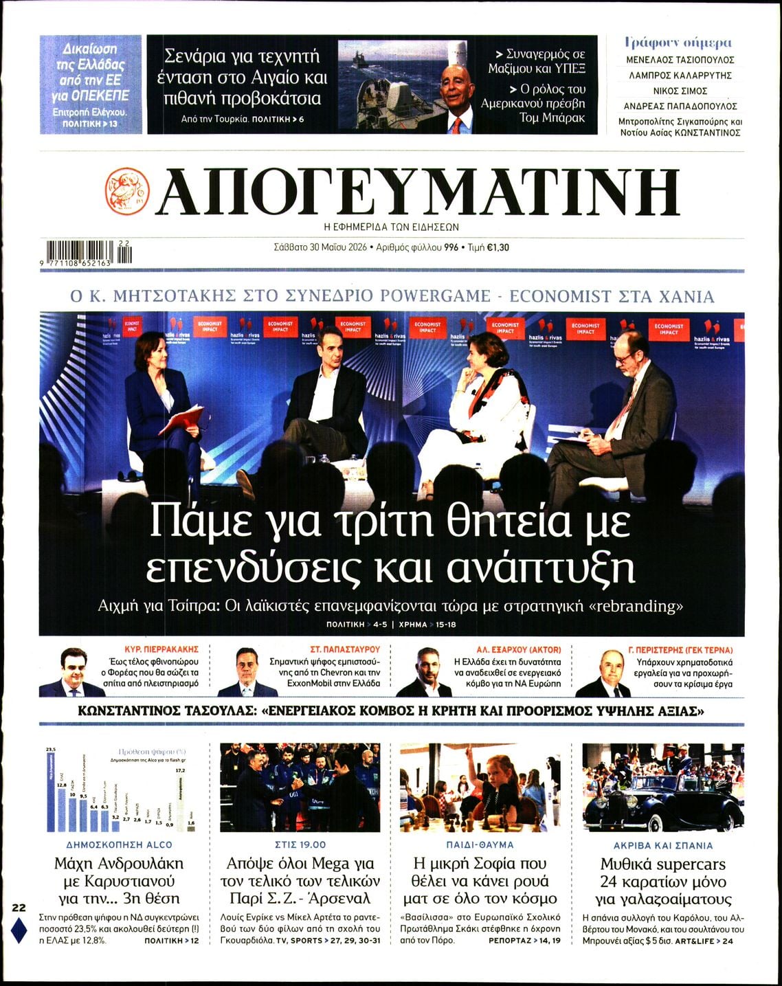 ΑΠΟΓΕΥΜΑΤΙΝΗ