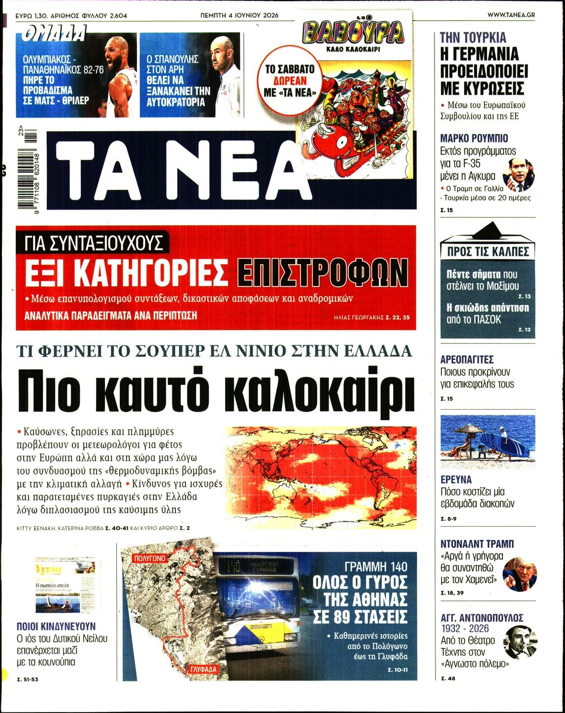 ΤΑ ΝΕΑ