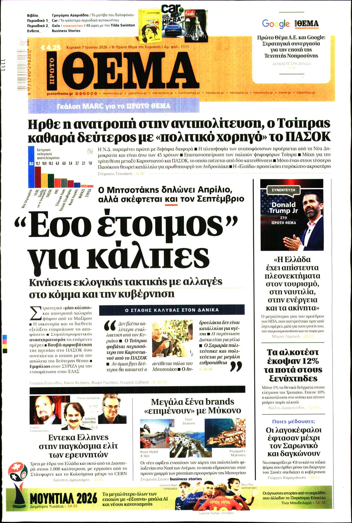 ΠΡΩΤΟ ΘΕΜΑ