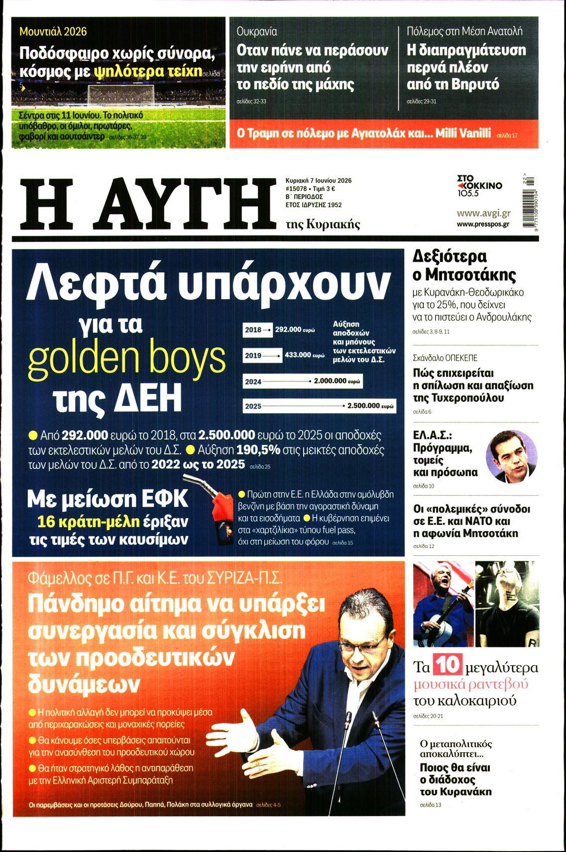ΑΥΓΗ ΤΗΣ ΚΥΡΙΑΚΗΣ