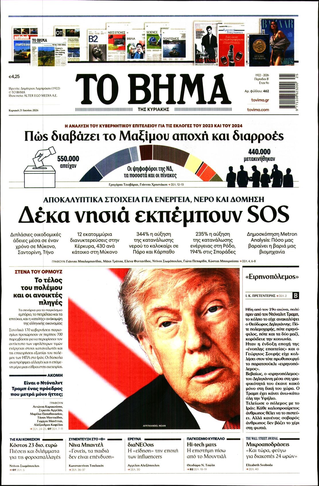ΤΟ ΒΗΜΑ ΤΗΣ ΚΥΡΙΑΚΗΣ