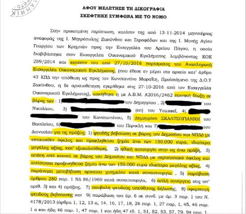 Αλήθειες και ψέματα για τον δρόμο διαφυγής στο «Ναυάγιο»