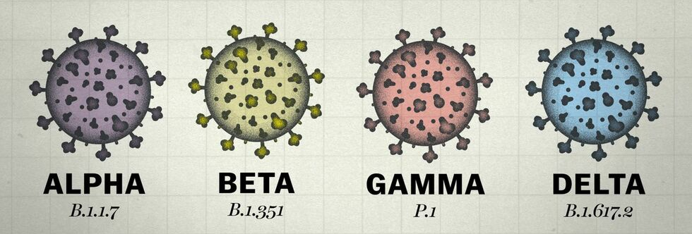COVID-19: το αλφαβητάρι των παραλλαγών