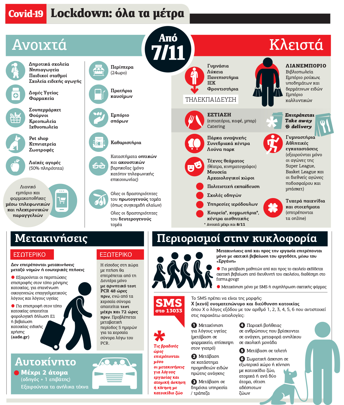 Το σύστημα υγείας δεν αντέχει άλλο (αυτή την κυβέρνηση)