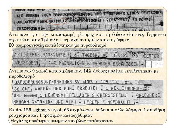 Στο φως άγνωστα αρχεία του γερμανικού στρατού κατοχής