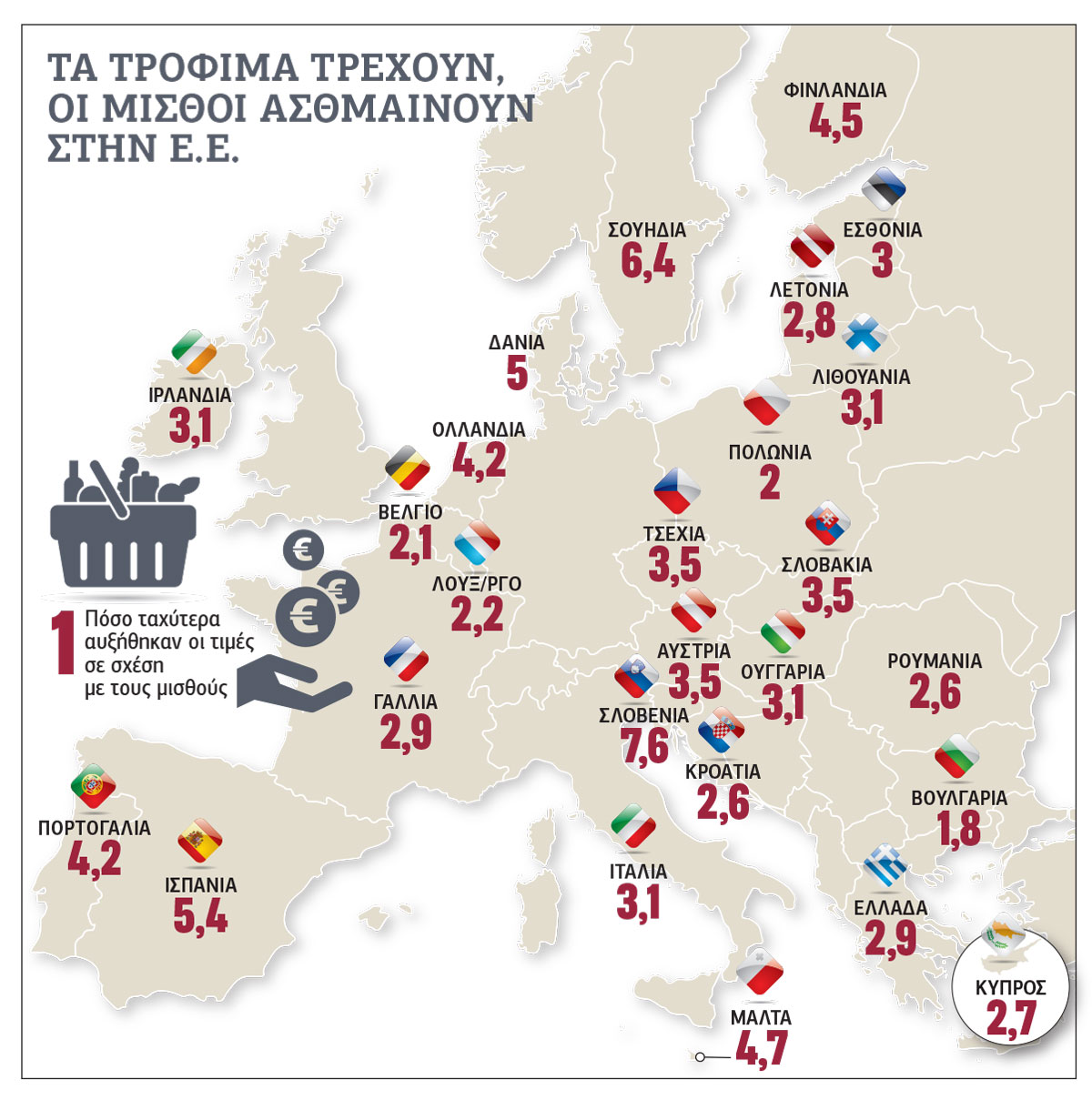 Ακριβά Χριστούγεννα στην Ευρώπη