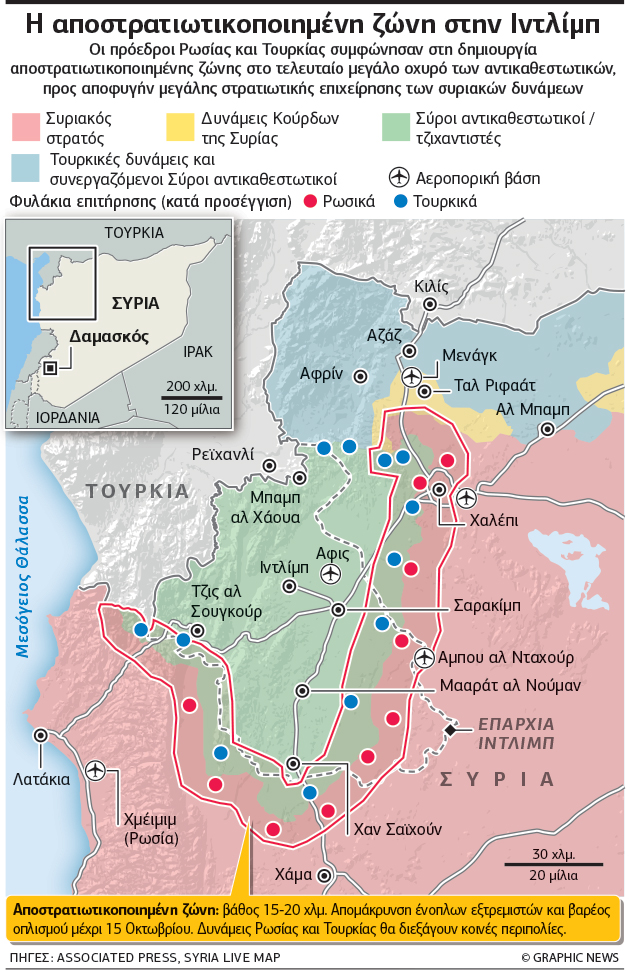 Το αύριο μιας προβληματικής συμφωνίας
