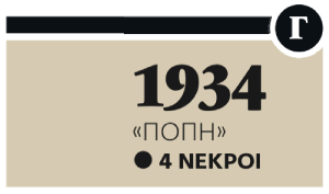 Οι πολύνεκρες ναυτικές τραγωδίες στο Σαρωνικό