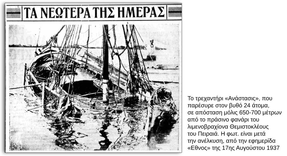 Οι πολύνεκρες ναυτικές τραγωδίες στο Σαρωνικό