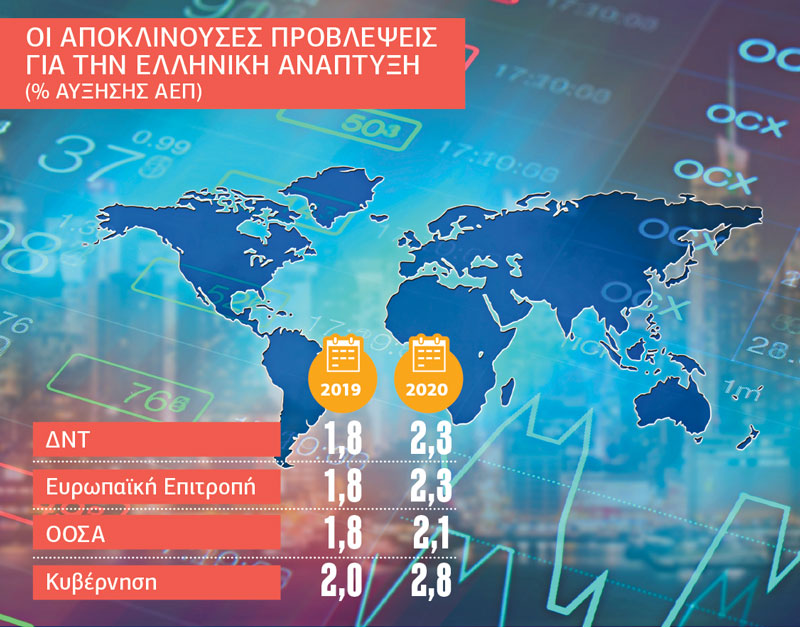 Καρότο και… μαστίγιο από τον ΟΟΣΑ