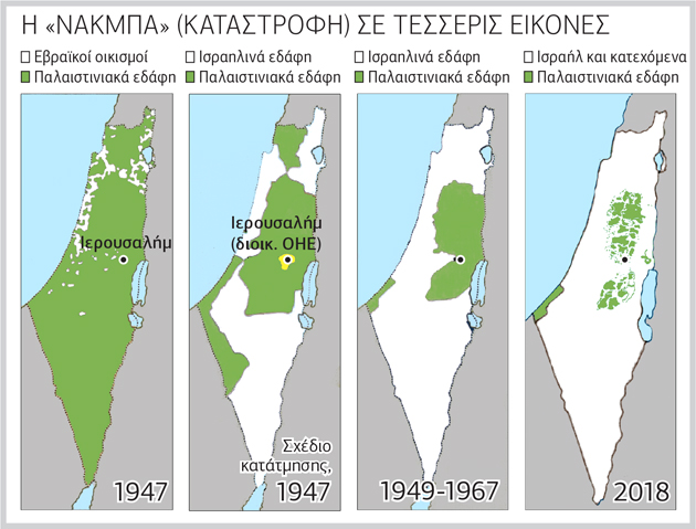 70 χρόνια αγώνες και βία