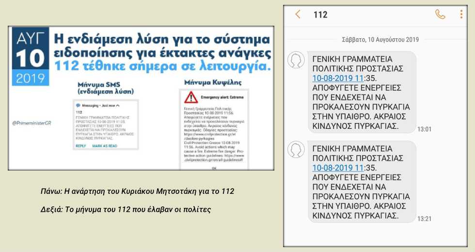 Λειτούργησε επιτέλους το 112