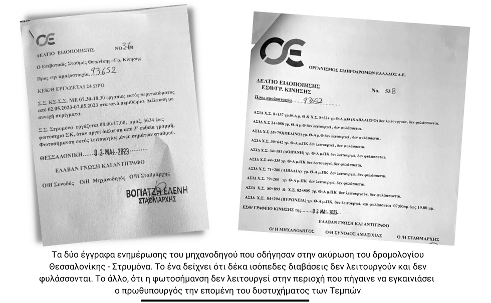 Τρένα που δεν φύγαν λόγω αφύλαχτων ισόπεδων διαβάσεων