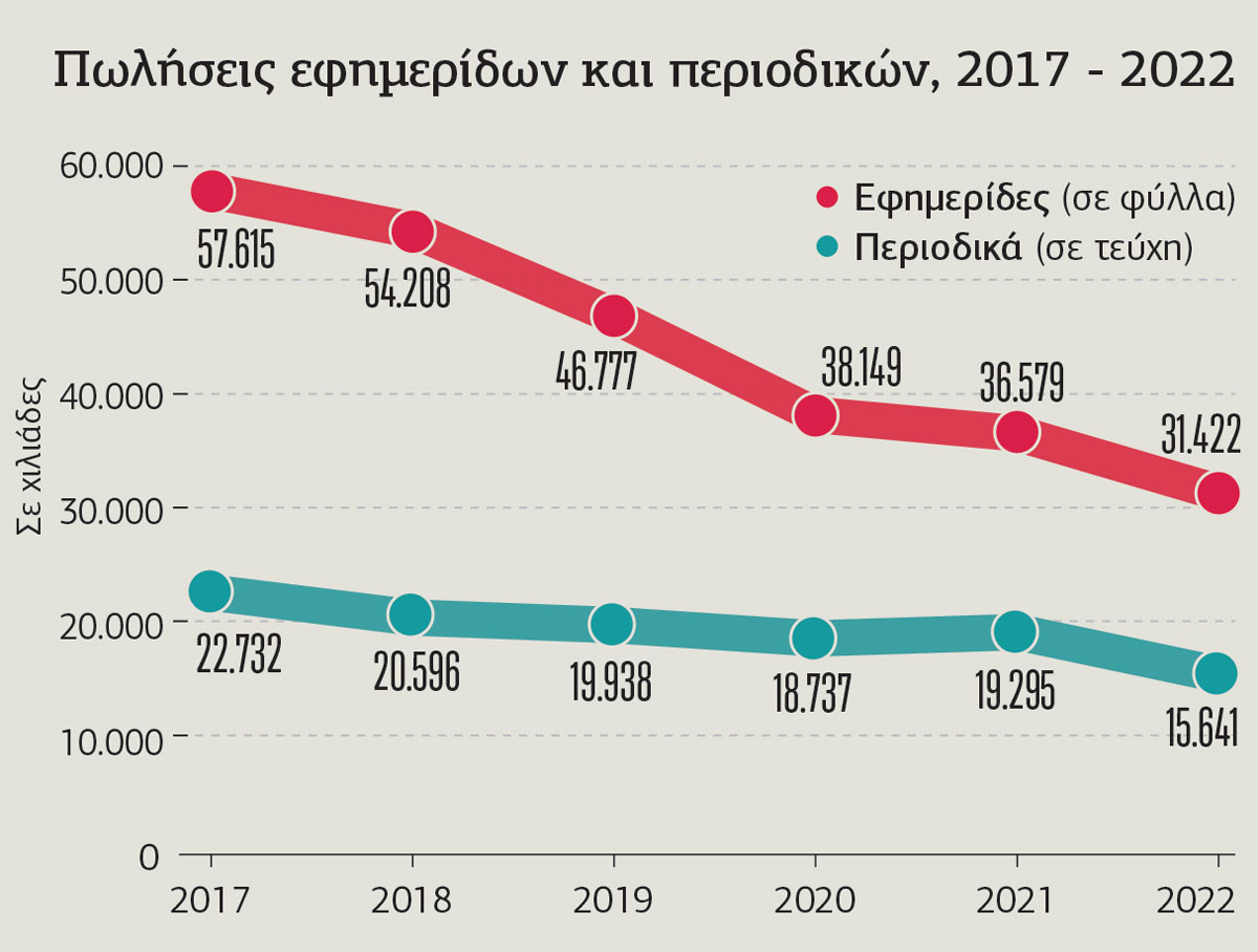 Κατολίσθηση…