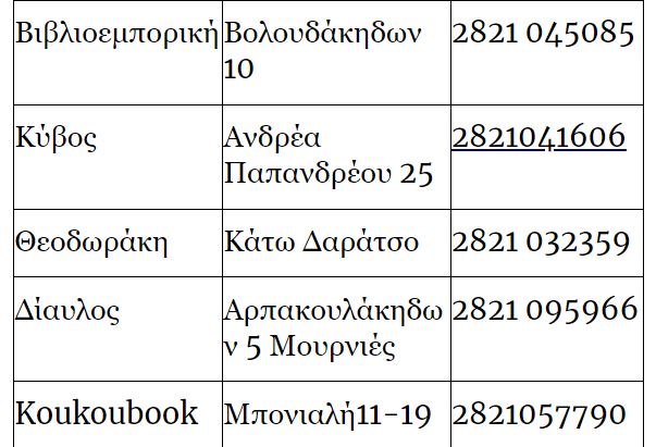 Κρήτη: Συλλογή σχολικών ειδών ενόψει της νέας σχολικής χρονιάς