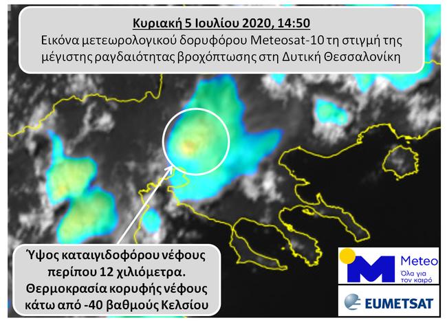 Θεσσαλονίκη: Η θερμοκρασία έπεσε 15 βαθμούς μέσα σε 40 λεπτά στη διάρκεια της καταιγίδας