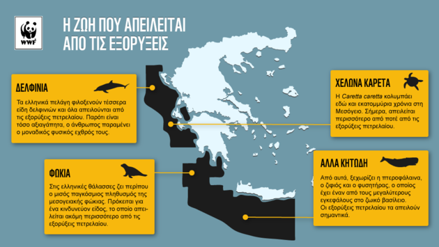 Η εξόρυξη πετρελαίου απειλεί 90 προστατευόμενες περιοχές