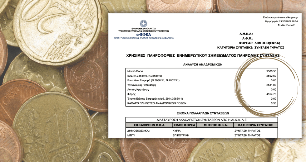 Αναδρομικά 9.388 ευρώ, καθαρά… 30 λεπτά!