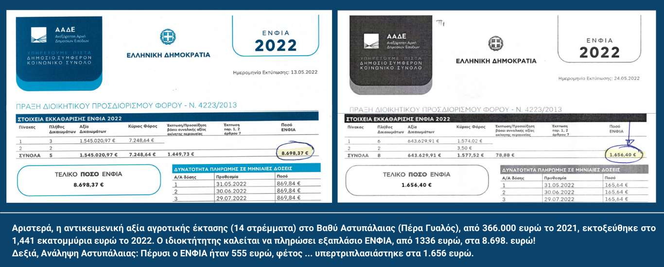 «Εξέγερση» στην Αστυπάλαια για τον εξωφρενικό ΕΝΦΙΑ