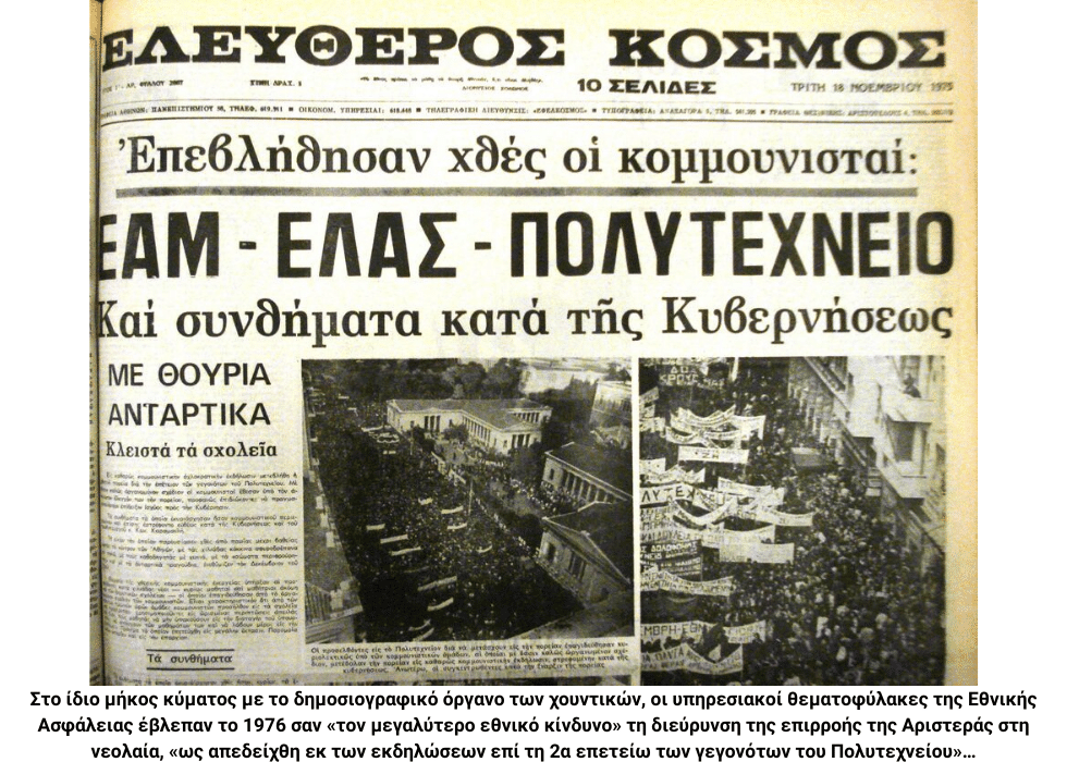Οι μεταλλάξεις της «εθνικής ασφάλειας»