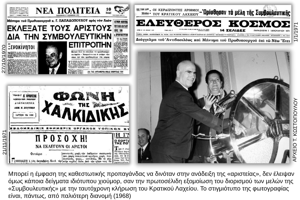 Πώς «ψήφιζε» η χούντα