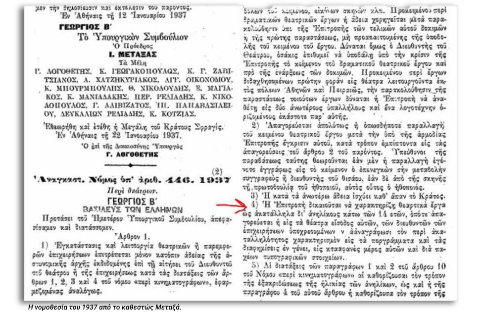 Στα 17 μπορείς να ψηφίζεις αλλά όχι να βλέπεις «Joker»…