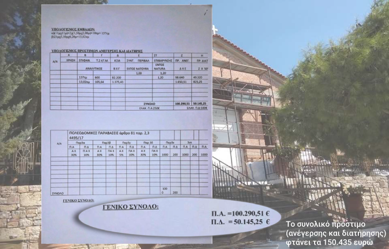 Πρόστιμο-μαμούθ για τον αυθαίρετο ναό στον Υμηττό