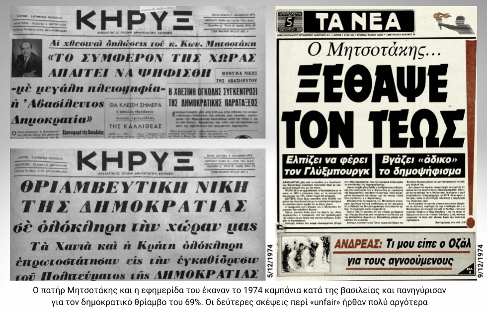 Φελλός εναντίον δημοκρατίας