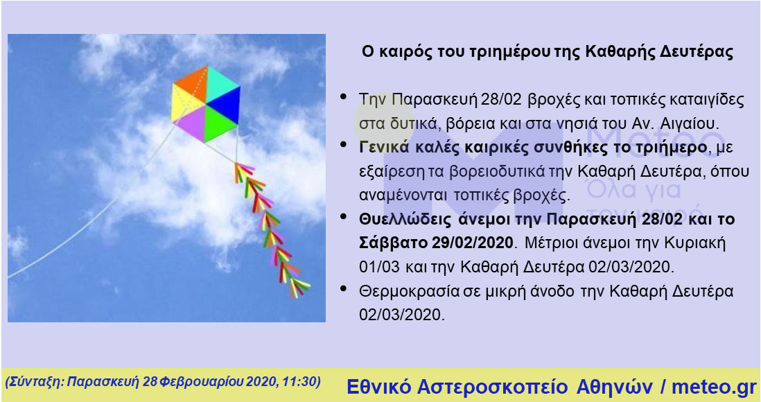 Ο καιρός το τριήμερο της Καθαρής Δευτέρας