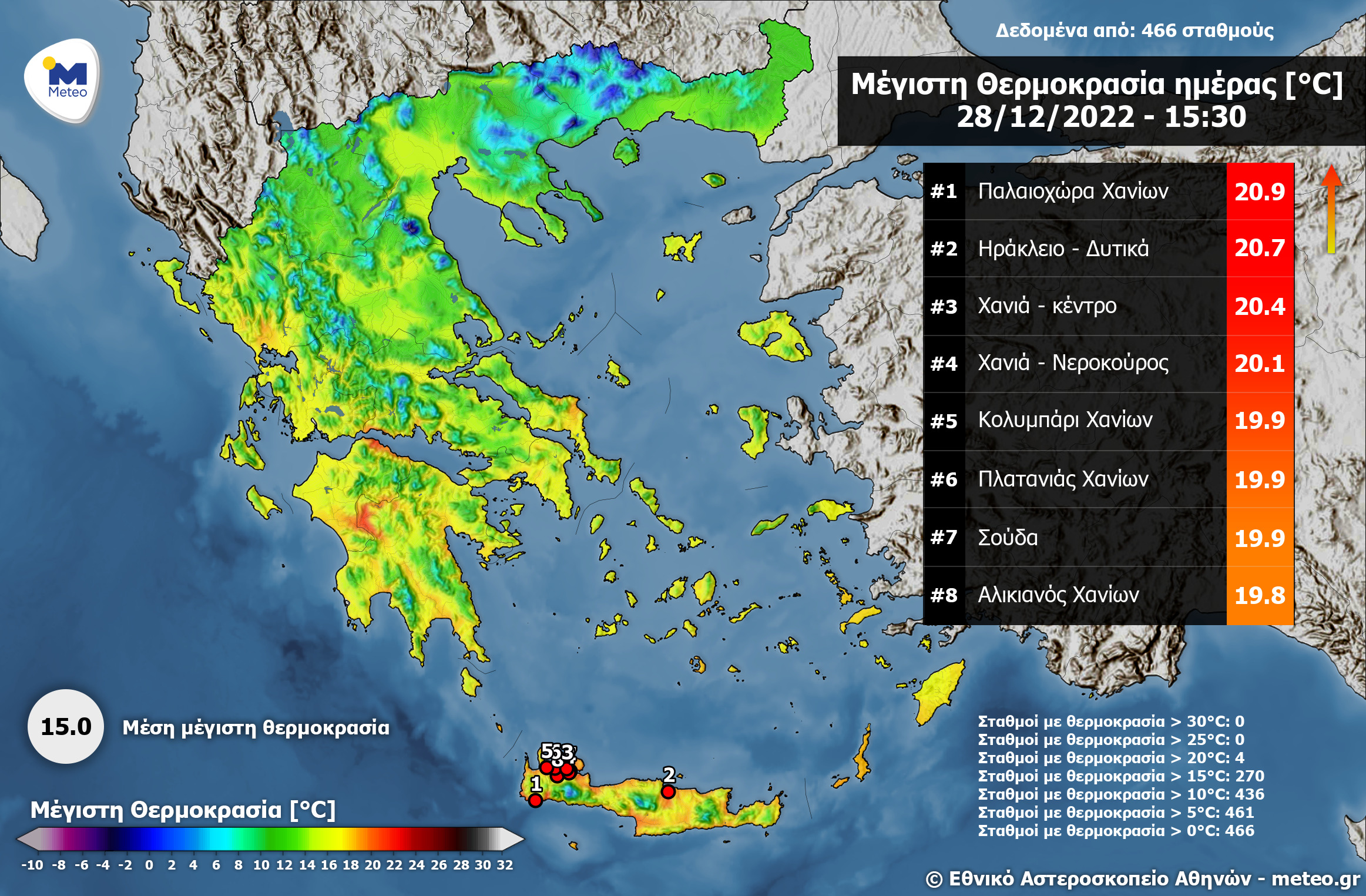 Στα Χανιά ο υδράργυρος έδειξε 20,9 °C