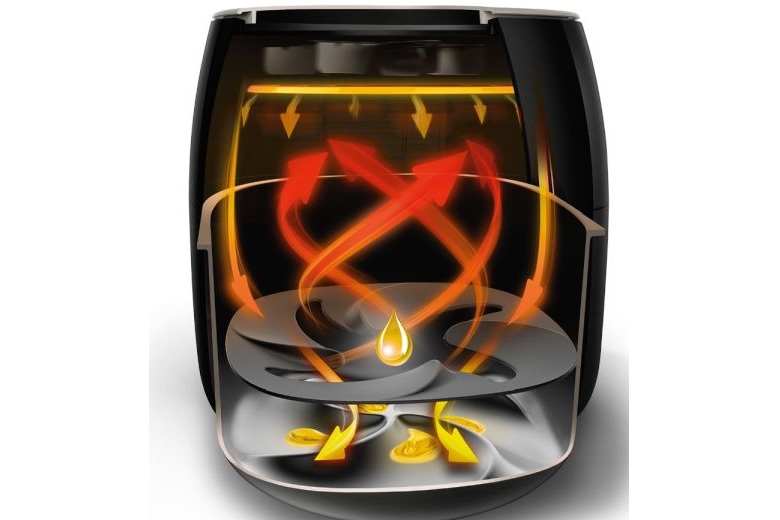 25η Μαρτίου: Ευκαιρία για μπακαλιάρο στο airfryer