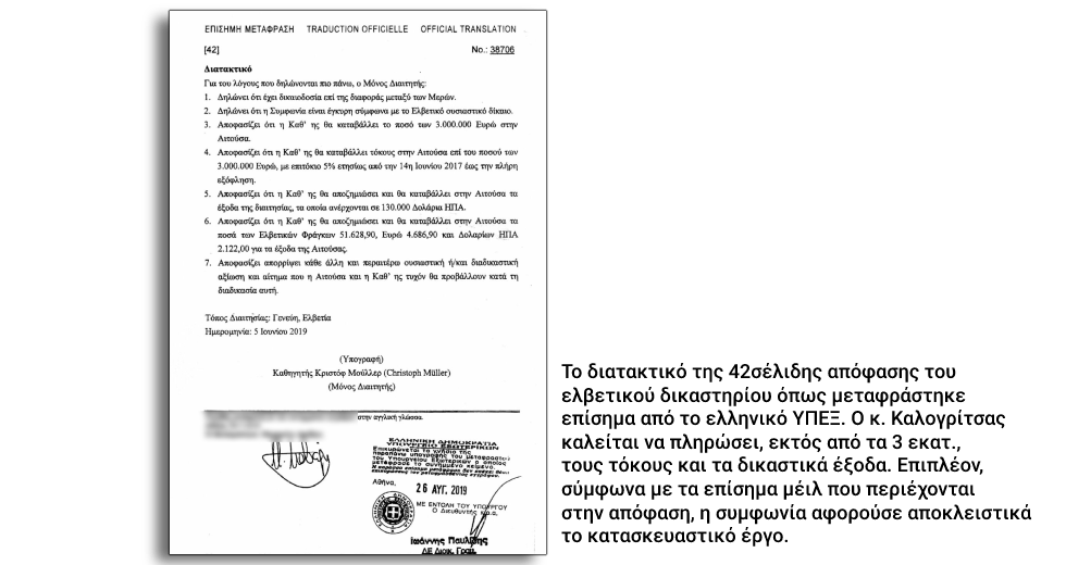 Επιχείρηση αντιπερισπασμός