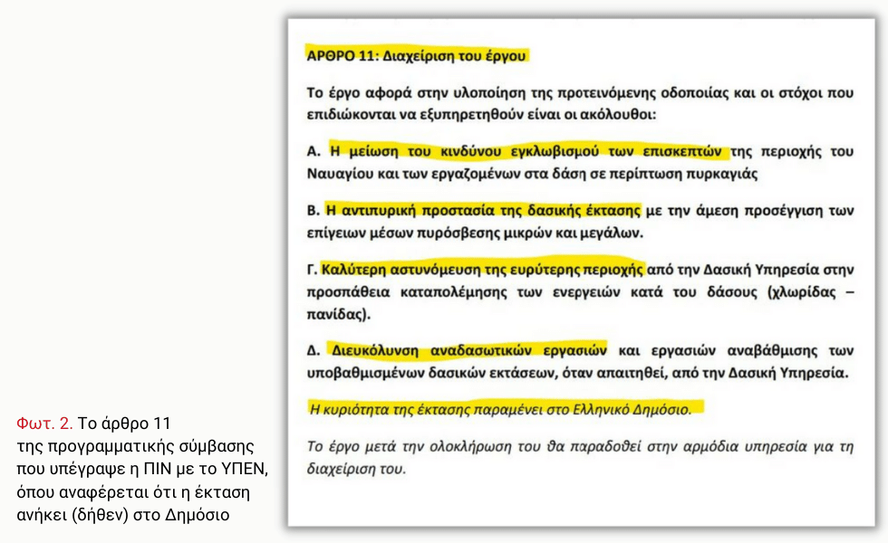 Ποιος θα προστατεύσει το «Ναυάγιο» από την πολιτική προστασία;