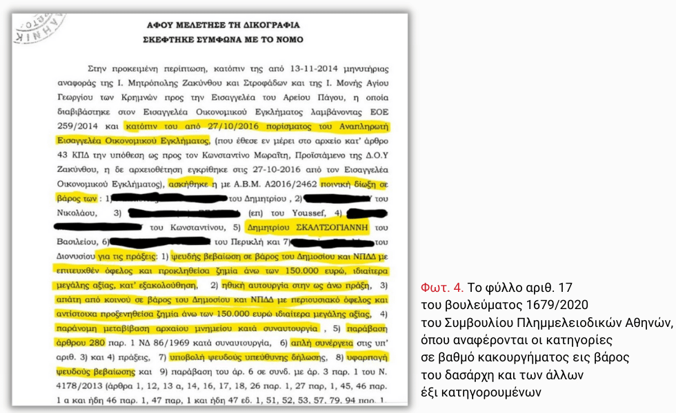 Ποιος θα προστατεύσει το «Ναυάγιο» από την πολιτική προστασία;