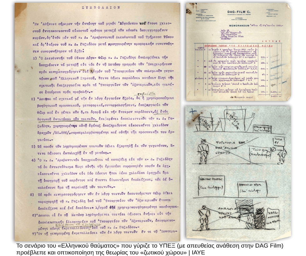 Το «ελληνικό θαύμα» του 1921