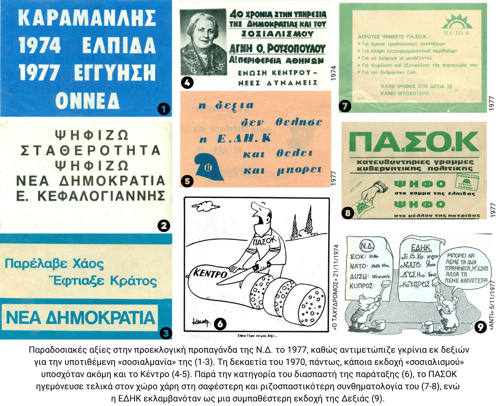 Πίσω από την κάλπη