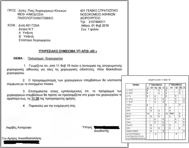 Επαναφέρουν τις TAVI στο 401