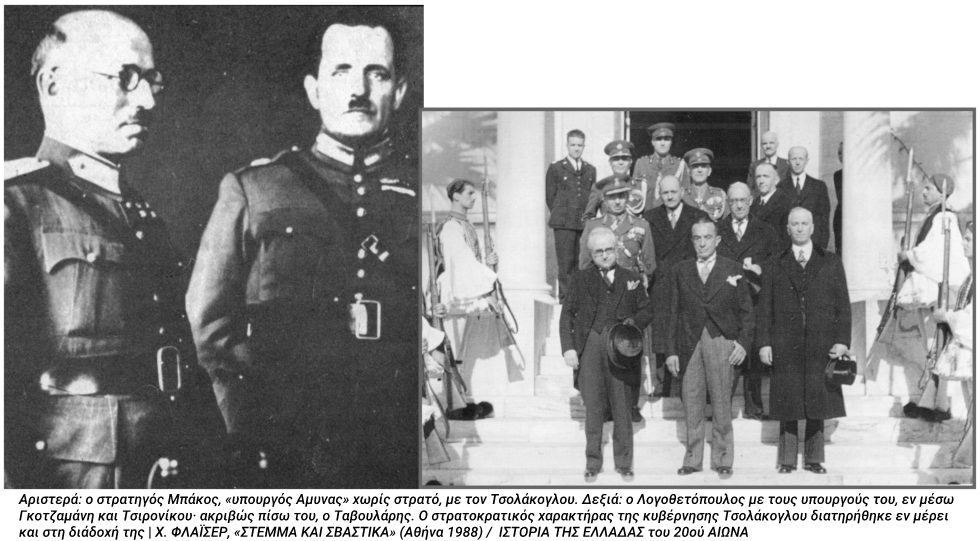 Από τον Τσολάκογλου στον Ράλλη