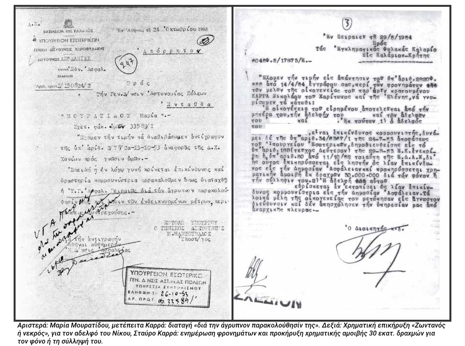 Φάκελοι πολιτικών φρονημάτων: Οταν το τραυματικό παρελθόν έγινε στάχτη για να ξεχαστεί κακήν κακώς