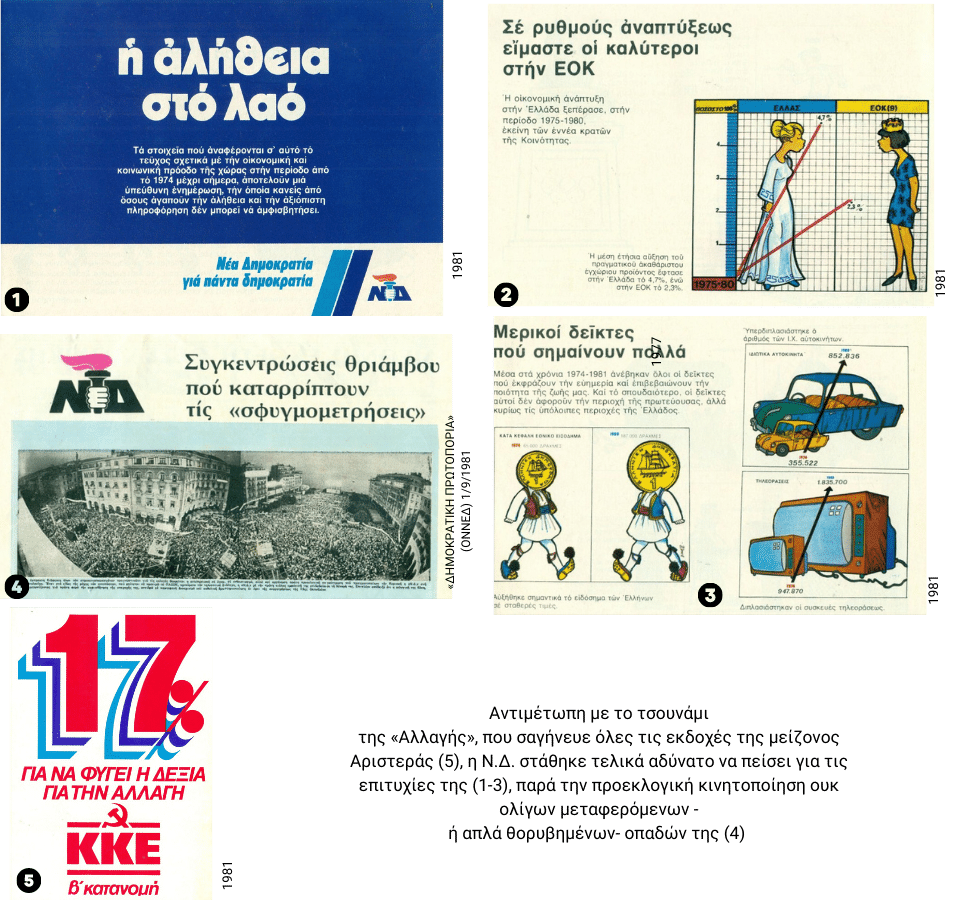 Πίσω από την κάλπη