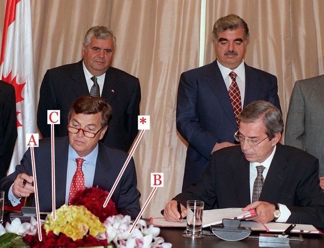 Οι «νεκρές φύσεις» της εξουσίας