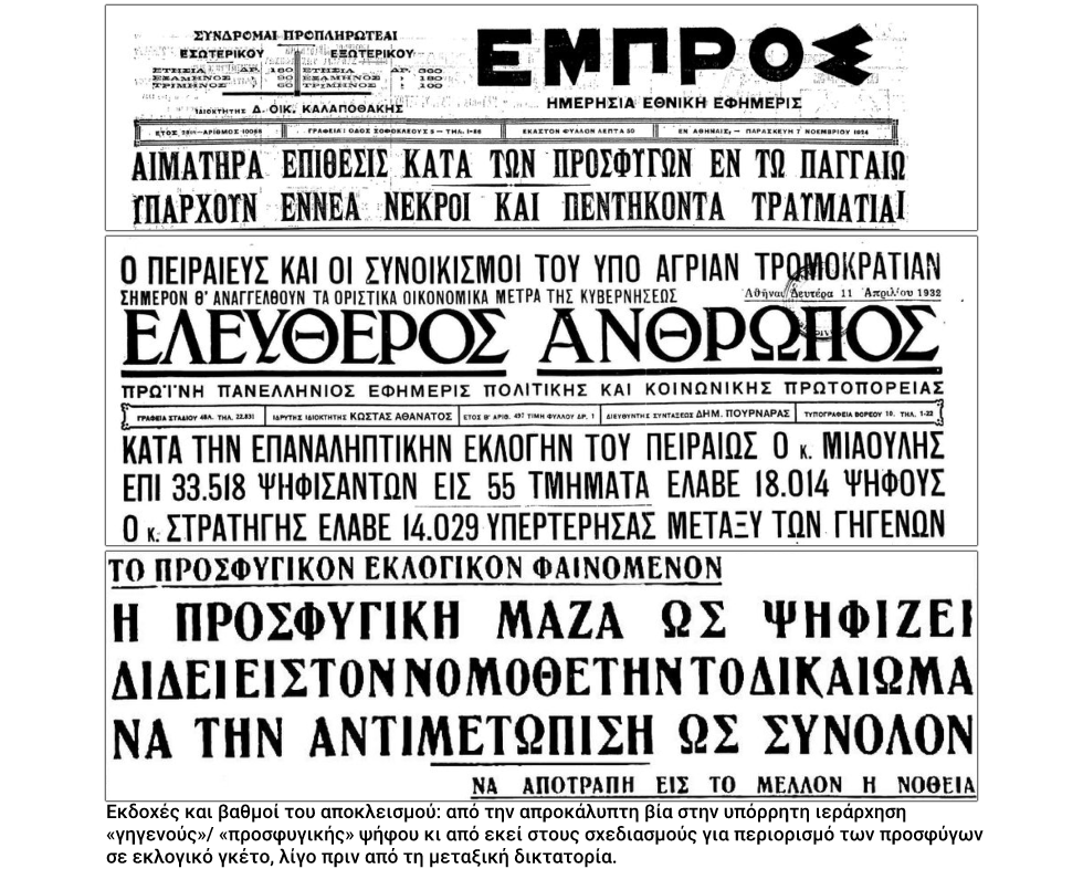 Η απειλή της «προσφυγικής αγέλης»